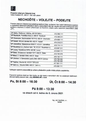 FÚ daň z nemovitosti